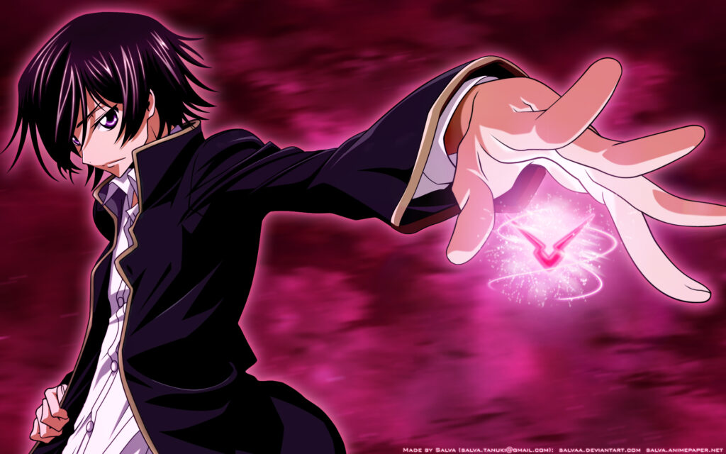 Memorable Anime Protagonists